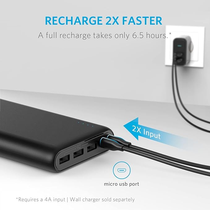 Anker PowerCore 26,800 mAh Portable Charger