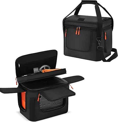 Best Camping Power Banks for Phones, Laptops & Outdoor Gear in 2025 5 Jackery Explorer 1000 v2